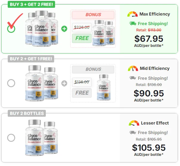 Glyco Balance Australia Pricing